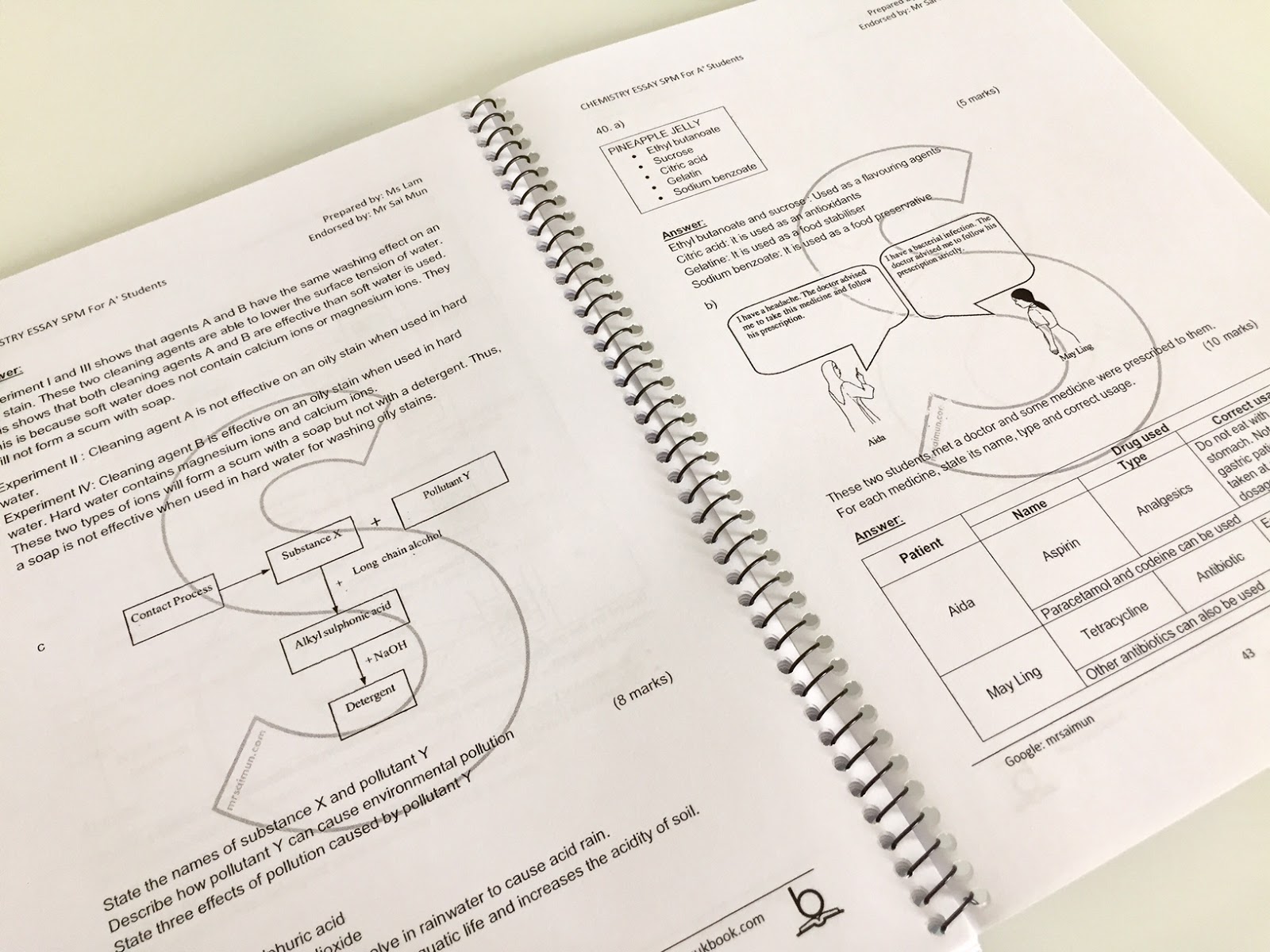Argumentative essay notes pdf image